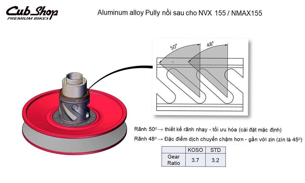 pully sau hop kim nhôm cho nvx & nmax